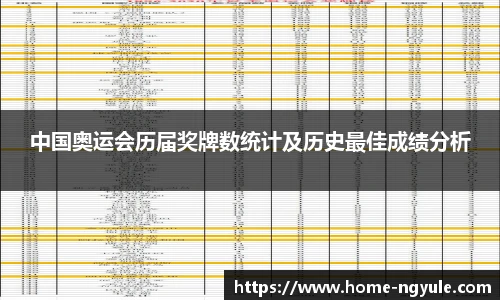 中国奥运会历届奖牌数统计及历史最佳成绩分析