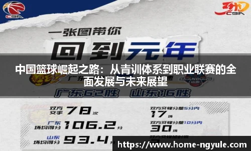 中国篮球崛起之路：从青训体系到职业联赛的全面发展与未来展望